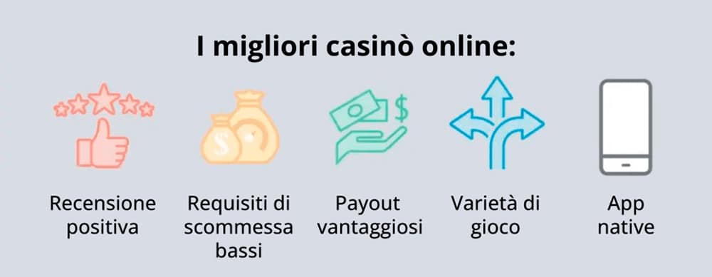 migliori-casino-online-Scegliere
